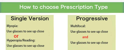 Photochromic Prescription Glasses Women Cat Eye Butterfly Frame Progressive Eyewear