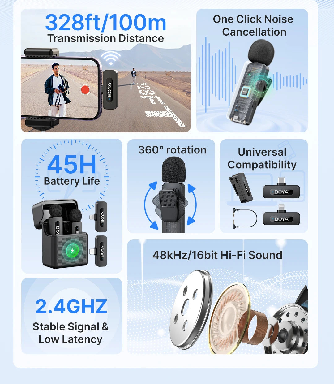 ZOOMNSTORE