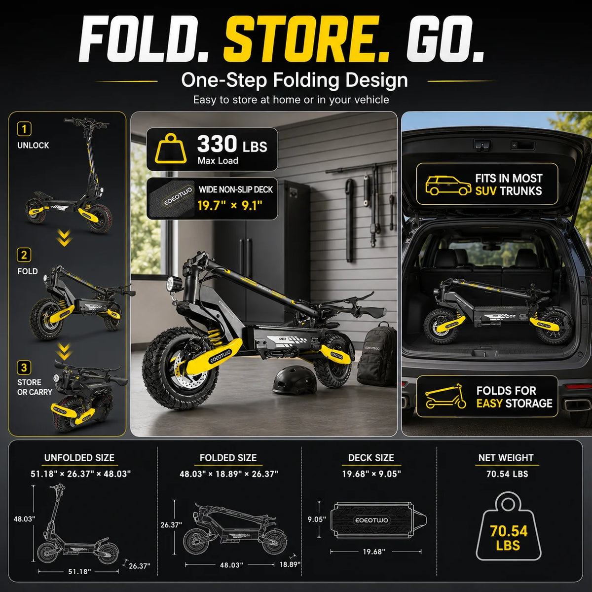 ZOOMNSTORE