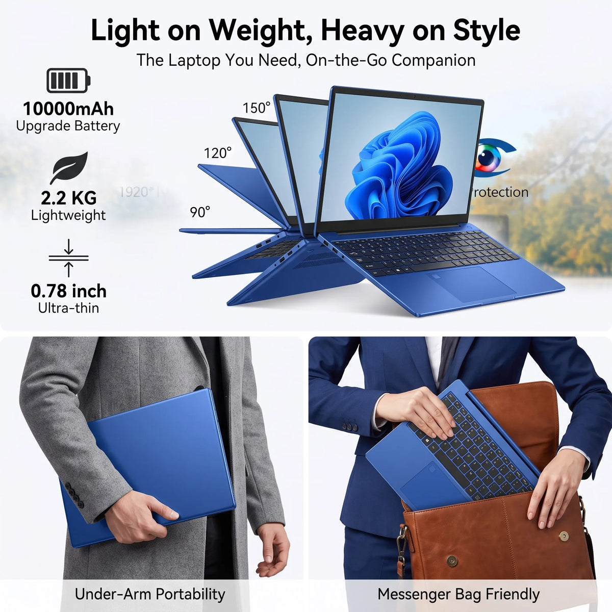18.5' Laptop Intel Core I5 16GB 2TB 10000mAh Backlit Keyboard Fingerprint Unlock Windows 11 Gamer Office Notebook 1920x1080 PC