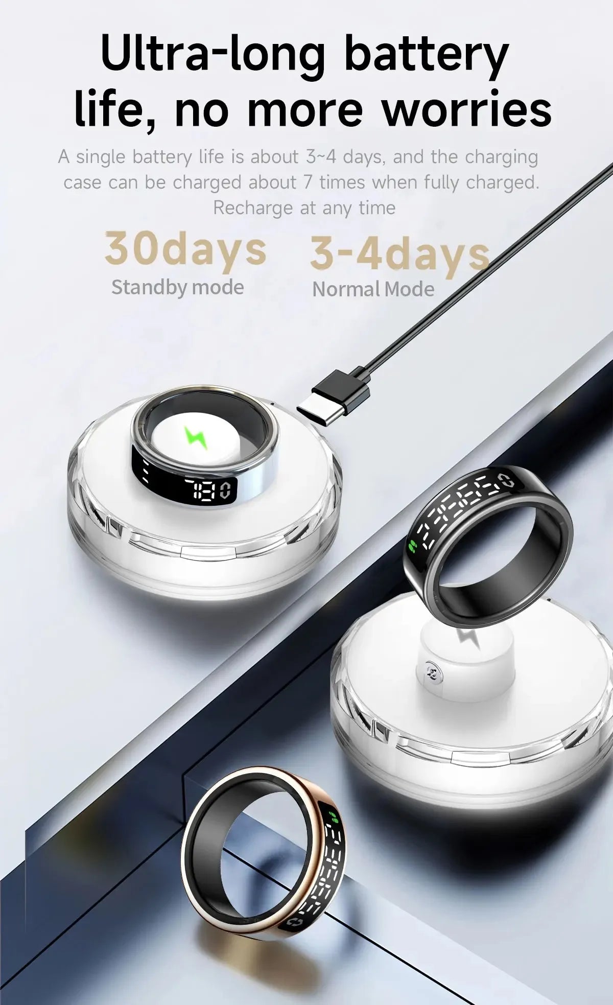 SY01 Smart Ring With LED Screen Bluetooth Health Monitoring Blood Oxygen Sleep Heart Rate Multi-sport Modes Waterproof IP68&5ATM