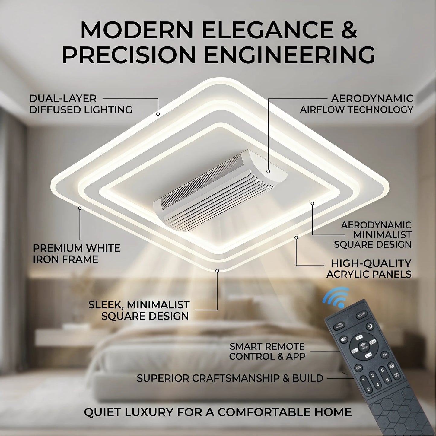 IRALAN Bladeless Ceiling Fan with Light 6-Speed DC Motor with Remote for Bedroom Living Room Dimmable LED Bladeless Fan Lamp