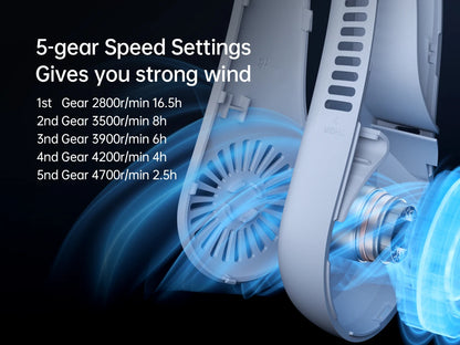 JISULIFE Portable Neck Fan Upgraded, 5000mAh Battery, Necksupport, 5 Speeds Gears Adjustment, Outdoor Wearable Hands-Free Fan