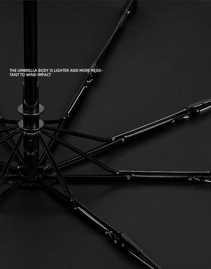 Automatic umbrella eight bone vinyl sunshine and rain dual-purpose sun umbrella sunshade and UV rays automatic folding gift adve