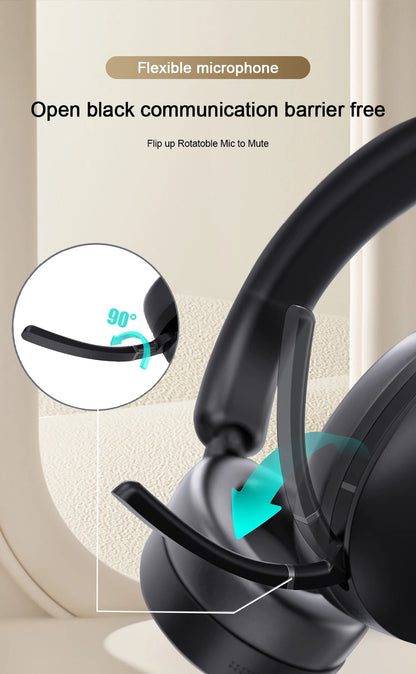 AULA New A500 Wireless Head-mounted Headphone 2.4G/Bluetooth/Wired Nolse Reduction Headsets E-sports Gaming Earphones with Mic