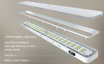 WILLED Under Cabinet Lights Rechargeable Battery Display 60 LED Touch Light Bar Motion Sensor Light Closet Light Night Lights