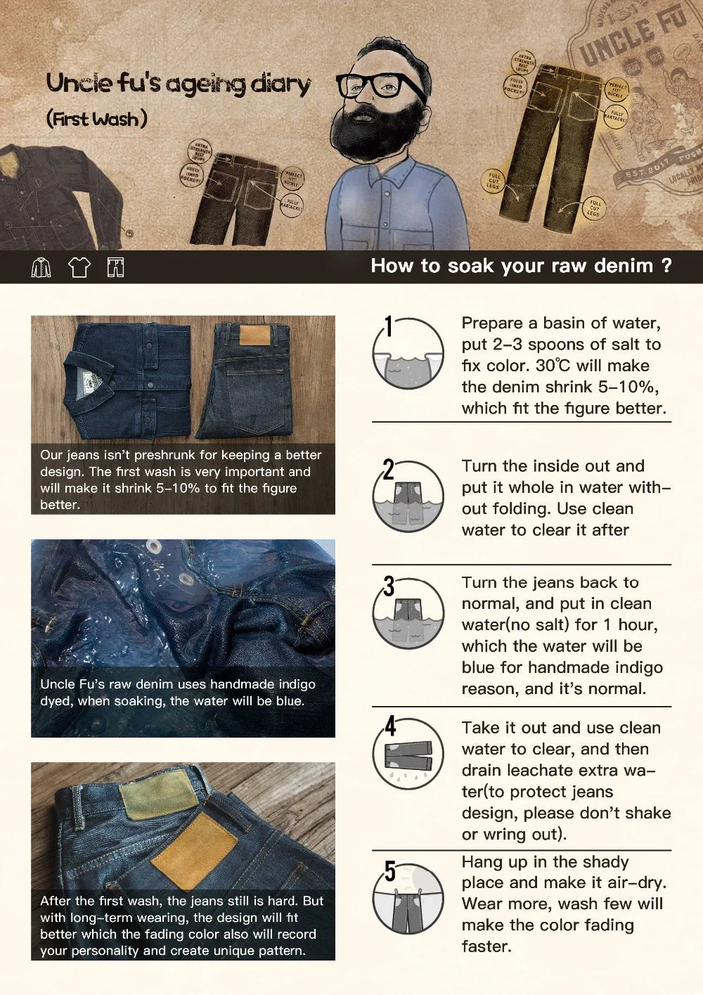 Maden Retro 11.6oz Cotton Selvedge Raw Denim Jeans Tapered Regular Fit Jeans with Zipper Fly High Quality Versatile Men's Pants