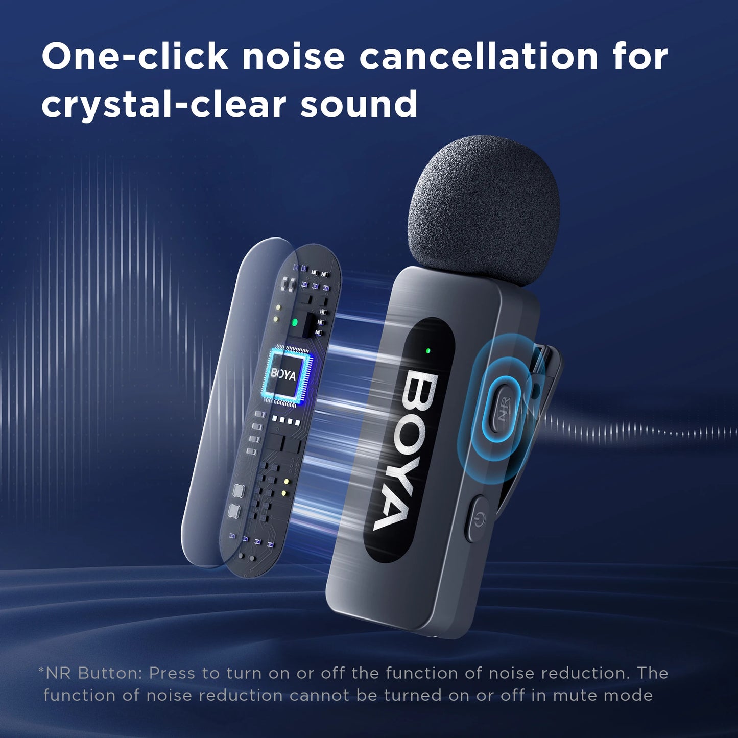 BOYA Wireless Lapel 2pcs Microphone for Android Smartphone Laptop - Omnidirectional USB C Condenser Video Recording Microphone