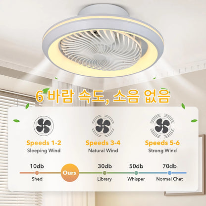 6-Speed Enclosed Circular Fan Light with Remote Control, Bedroom Fan Light, Living Room Bedroom Dining Room Ceiling Light