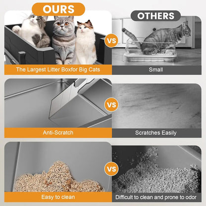 XXXL Stainless Steel Litter Box - Extra Large Metal Cat Litter Box for Big  Multiple Cats with High Sides - ZOOMNSTORE
