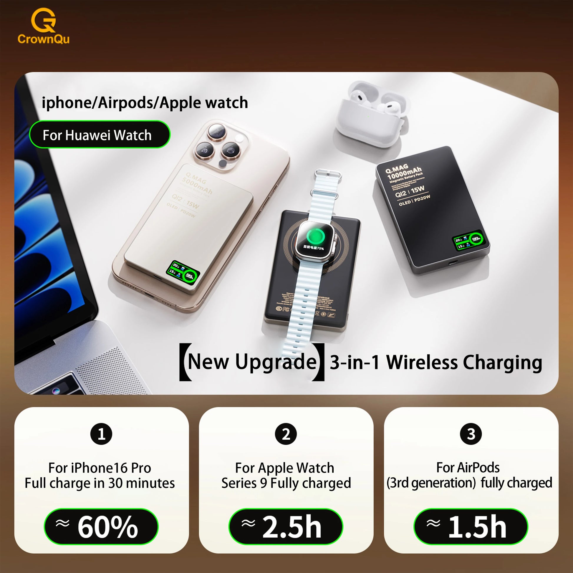 ZOOMNSTORE