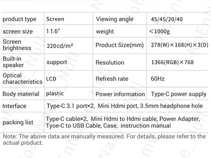 Portable Gaming Monitor 11.6 Inch TFT LCD Display - HDMI Compatible Dual Output Screen