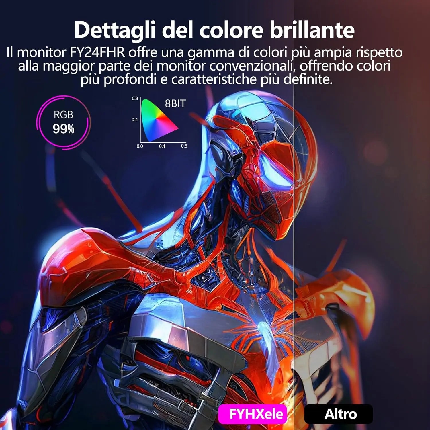 ZOOMNSTORE