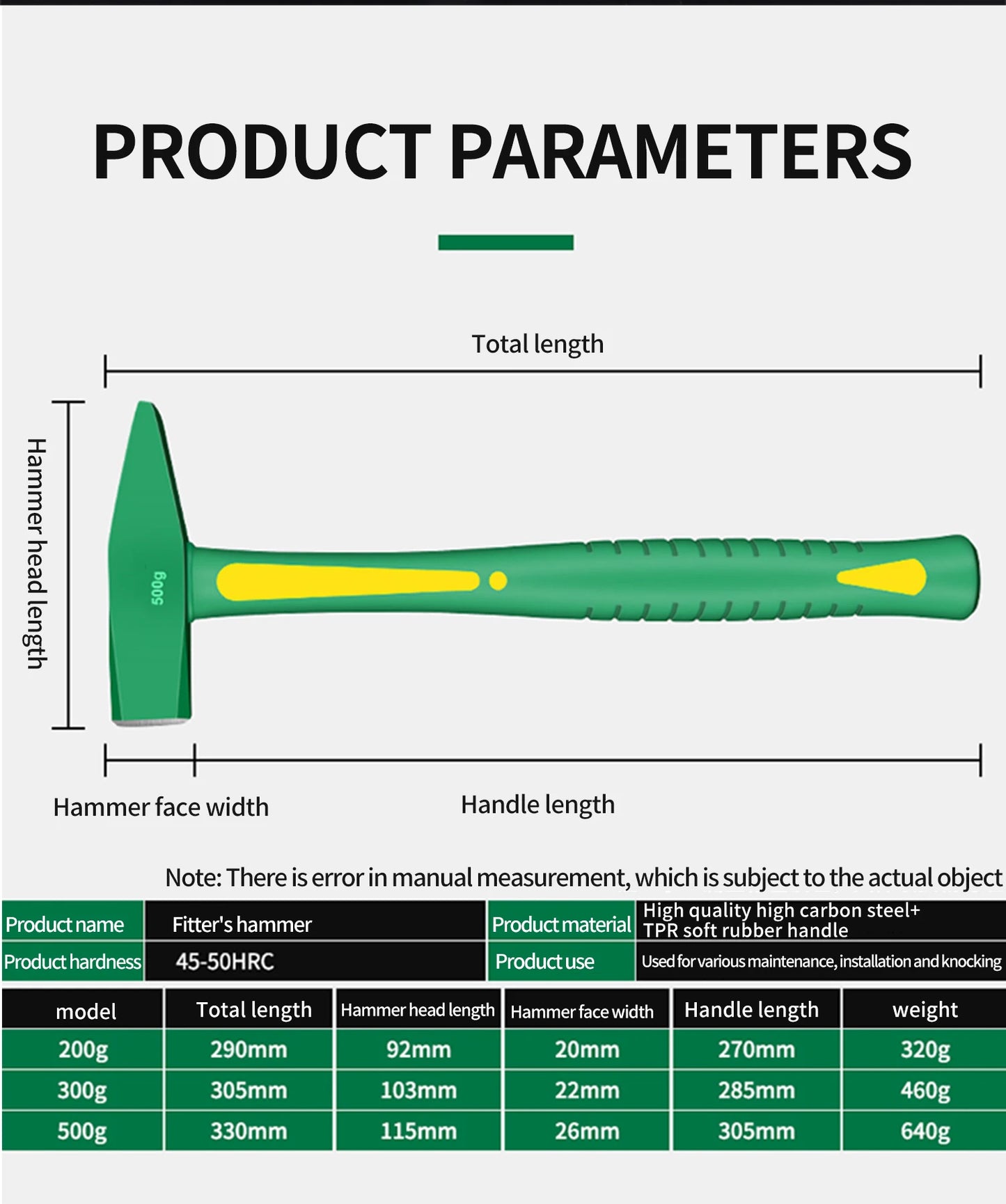 Shockproof Steel Hammer - Woodworking  Electrical Multitool - ZOOMNSTORE