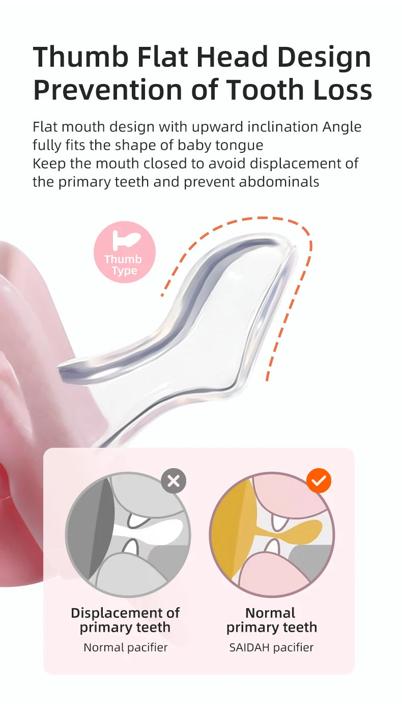 Silicone Baby Pacifier - Cartoon Pattern Thumb Shape Toddler Teething Soother - ZOOMNSTORE