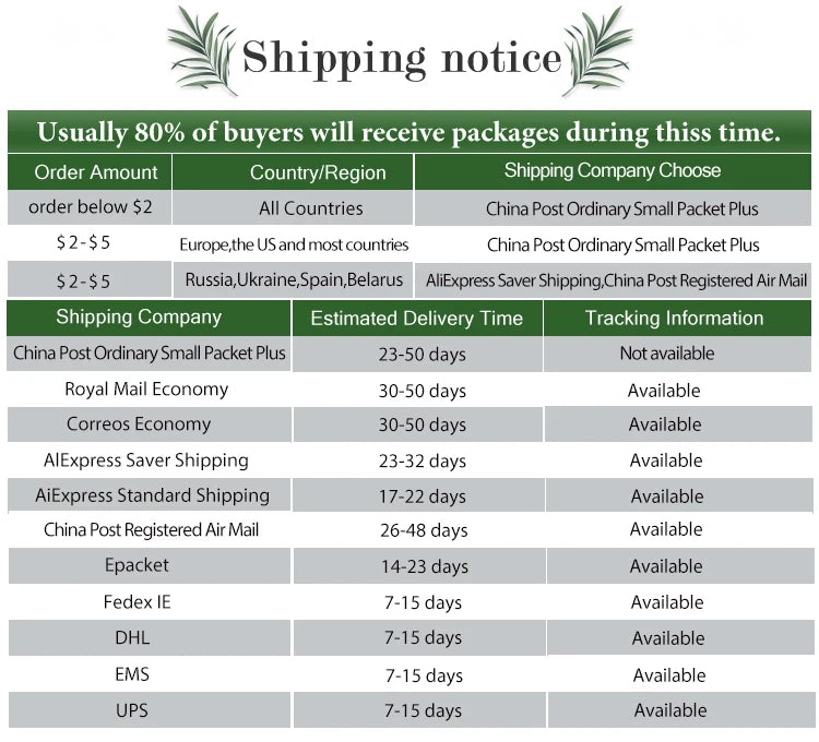 Silicone Baking Pan - Flexible Food Grade Silicone Pastry Mold & Round Cake Mold - ZOOMNSTORE