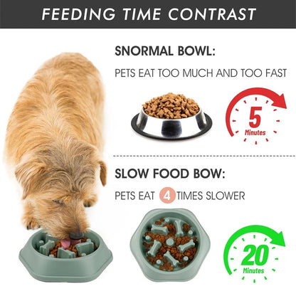 Slow Feeder Dog Bowl - Anti-Choking Non-Slip Puzzle Dish for Small to Medium Dogs - ZOOMNSTORE