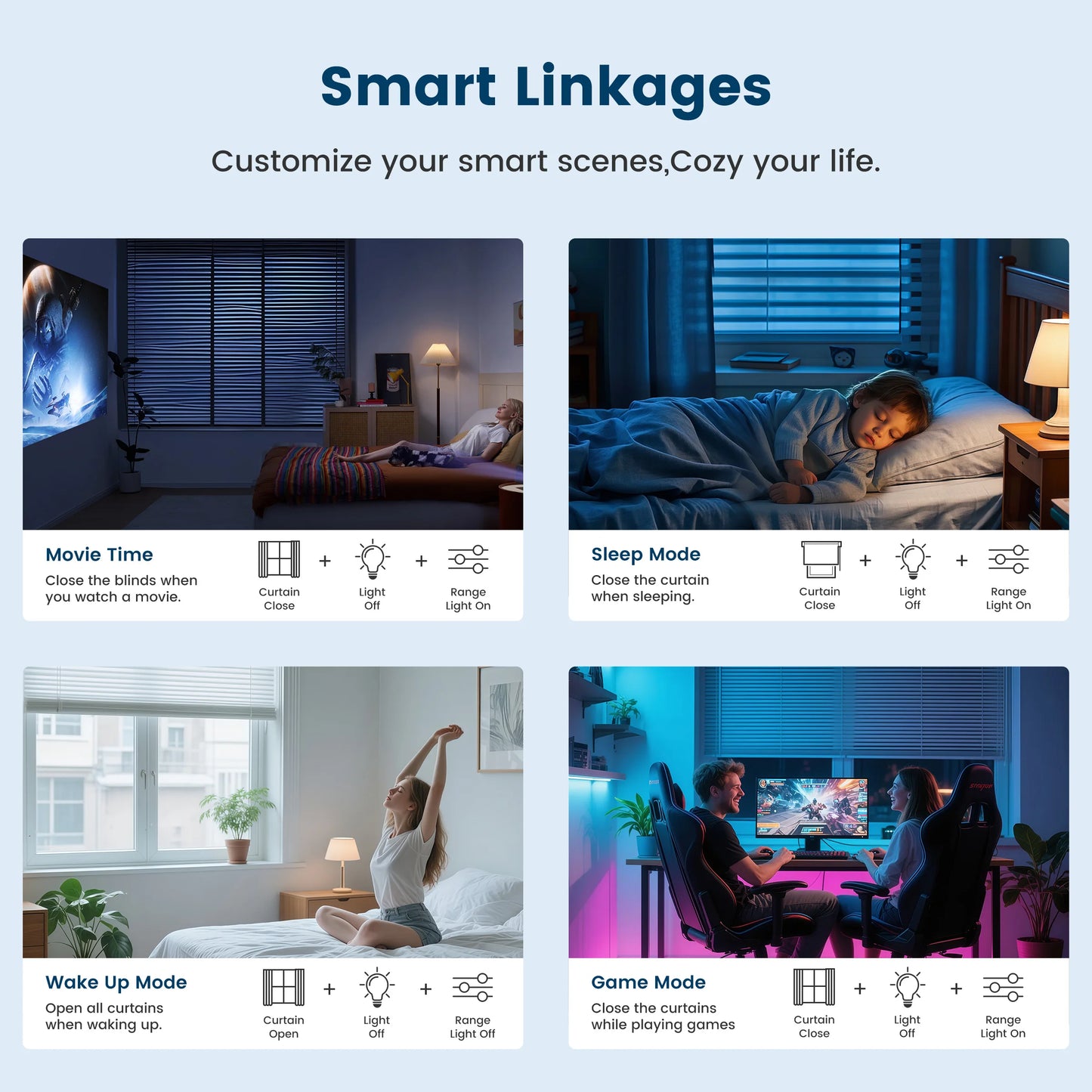 Smart Curtain Motor - WiFi Motorized Roller Shade with Alexa  Google Home Support - ZOOMNSTORE