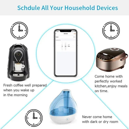 Smart Plug EU Socket With WiFi Zigbee Power Plug - 16A Remote Control Timer - ZOOMNSTORE