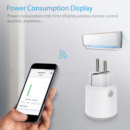 Smart Power Plug - WiFi 16A Power Meter EU Outlet | Remote Control, Alexa & HomeKit - ZOOMNSTORE