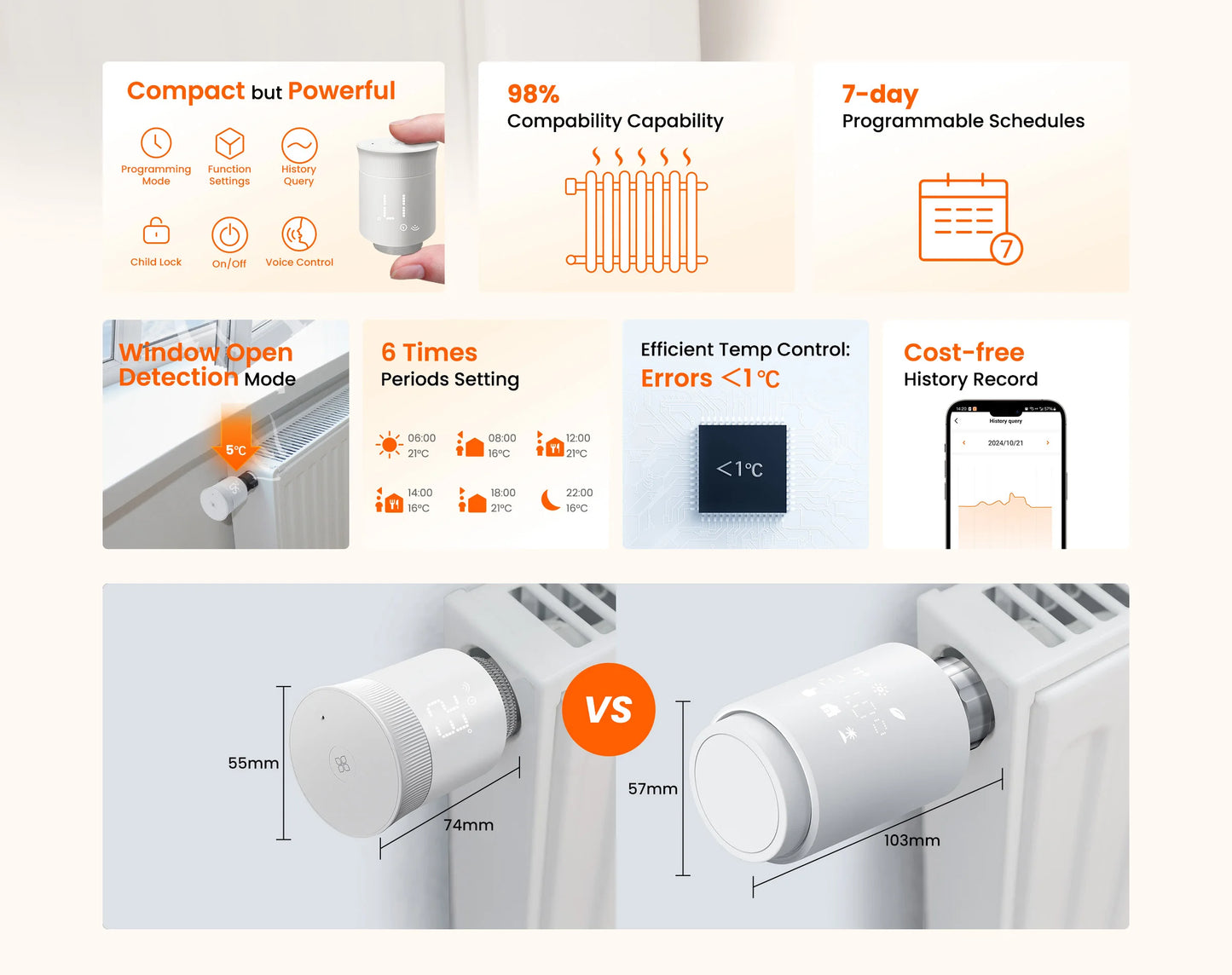 Smart Radiator Thermostat - ZigBee Thermostatic Radiator Valve with Alexa & Google Home - ZOOMNSTORE