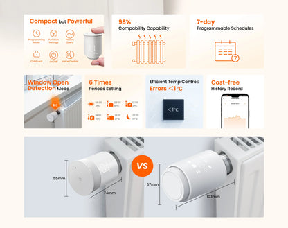 Smart Radiator Thermostat - ZigBee Thermostatic Radiator Valve with Alexa & Google Home - ZOOMNSTORE