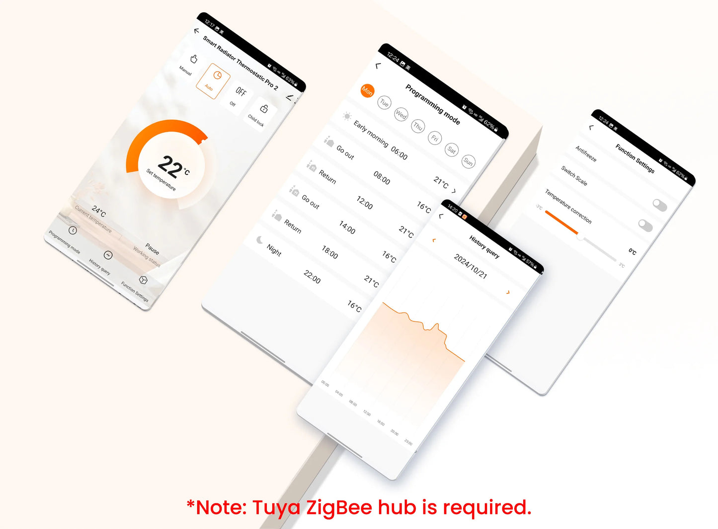 Smart Radiator Thermostat - ZigBee Thermostatic Radiator Valve with Alexa & Google Home - ZOOMNSTORE