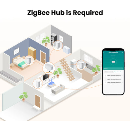 Smart Radiator Thermostat - ZigBee Thermostatic Radiator Valve with Alexa & Google Home - ZOOMNSTORE