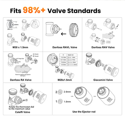 Smart Radiator Thermostat - ZigBee Thermostatic Radiator Valve with Alexa & Google Home - ZOOMNSTORE