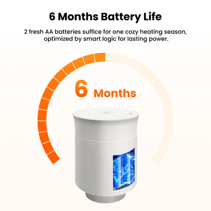 Smart Radiator Thermostat - ZigBee Thermostatic Radiator Valve with Alexa & Google Home - ZOOMNSTORE