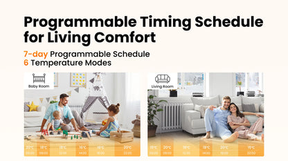 Smart Radiator Thermostat - ZigBee Thermostatic Radiator Valve with Alexa & Google Home - ZOOMNSTORE