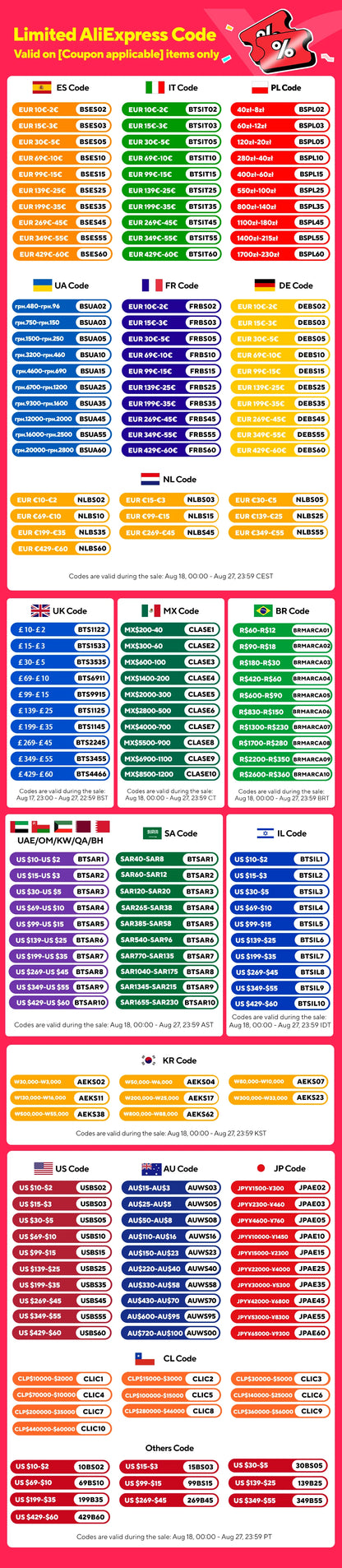 Smart Sensor Trash Can - 20L Automatic Wastebin with Type-C Recharge for Kitchen  Bathroom - ZOOMNSTORE
