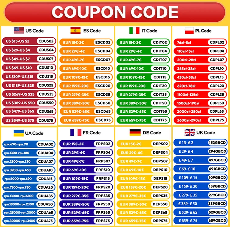 ZOOMNSTORE