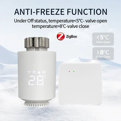 Smart Thermostatic Radiator Valve | Alexa Compatible TRV, Child Lock & Weekly Schedule Function - ZOOMNSTORE