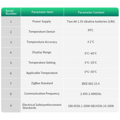 Smart Thermostatic Radiator Valve | Alexa Compatible TRV, Child Lock & Weekly Schedule Function - ZOOMNSTORE