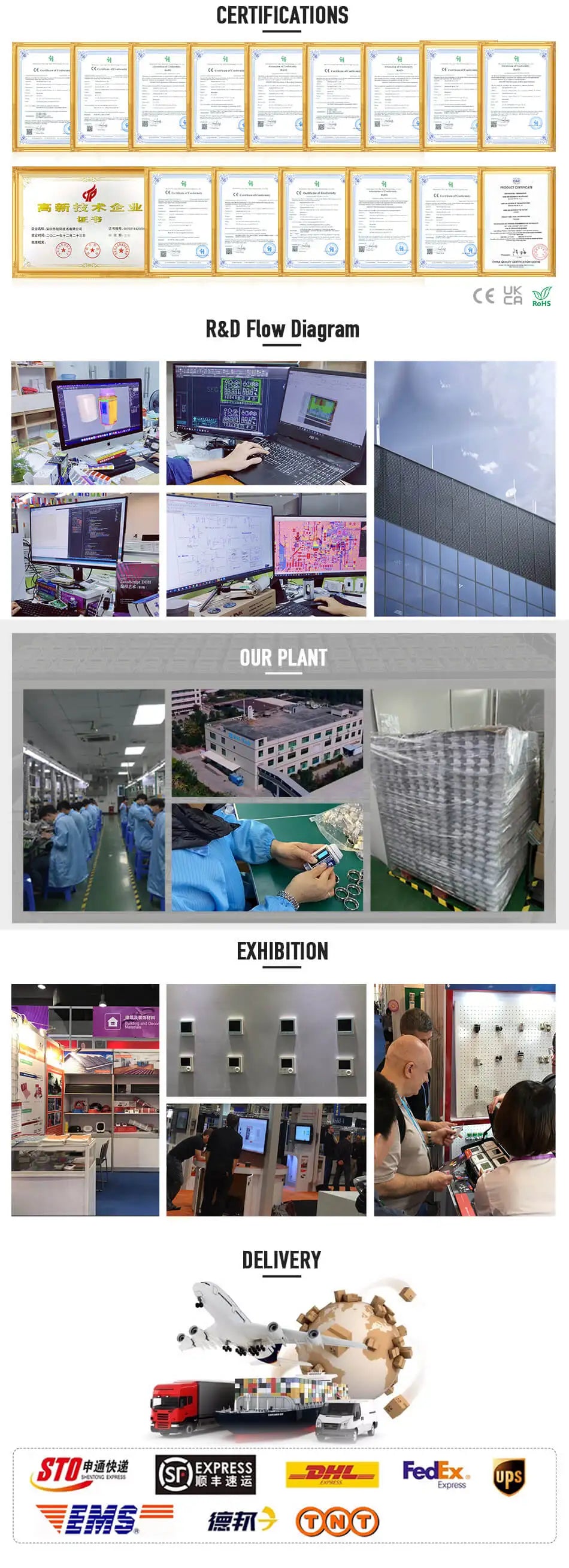 ZOOMNSTORE