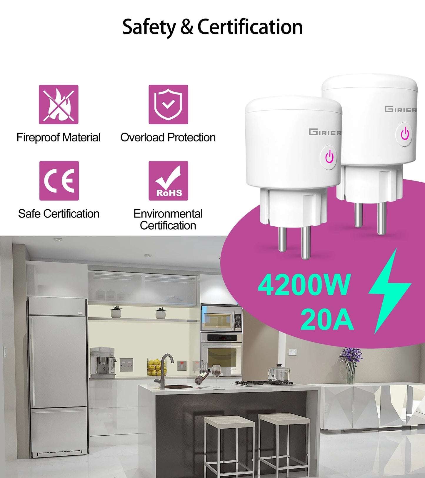 Smart Wifi Plug - 20A EU Smart Socket with Energy Usage Monitor & Alexa Compatible - ZOOMNSTORE