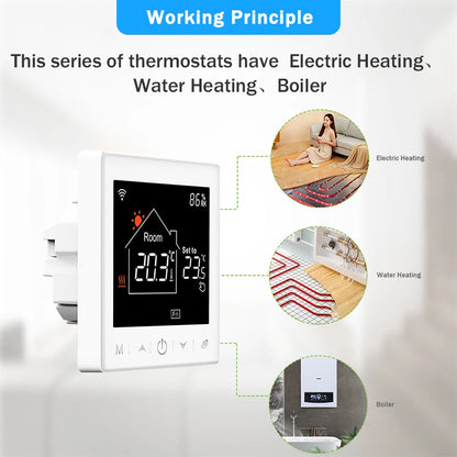 Smart Wifi Thermostat - Programmable Heating Thermostat For Floor Heating Control - ZOOMNSTORE