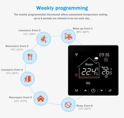 Smart Wifi Thermostat - Programmable Heating Thermostat For Floor Heating Control - ZOOMNSTORE