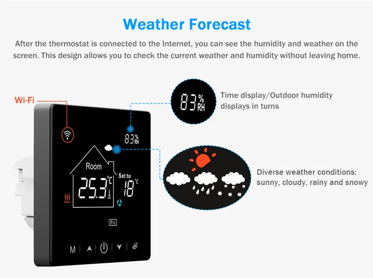Smart Wifi Thermostat - Programmable Heating Thermostat For Floor Heating Control - ZOOMNSTORE