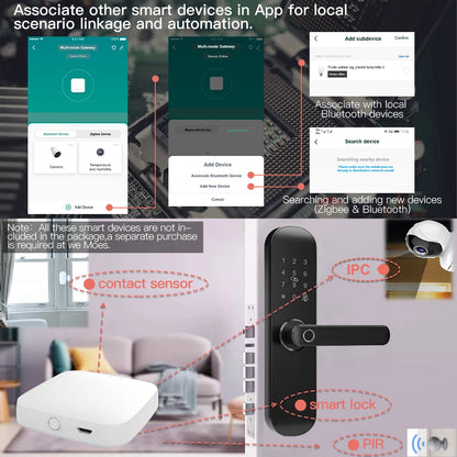 Smart ZigBee Bluetooth Hub - Multi-Mode Gateway with Tuya App  Voice Control via AlexaGoogle Home - ZOOMNSTORE