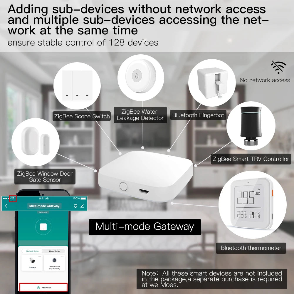 Smart ZigBee Bluetooth Hub - Multi-Mode Gateway with Tuya App  Voice Control via AlexaGoogle Home - ZOOMNSTORE