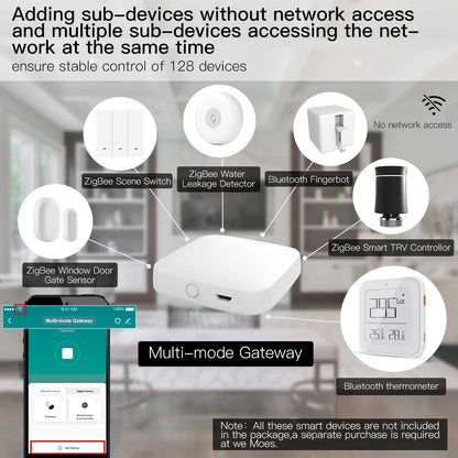 Smart ZigBee Bluetooth Hub - Multi-Mode Gateway with Tuya App  Voice Control via AlexaGoogle Home - ZOOMNSTORE