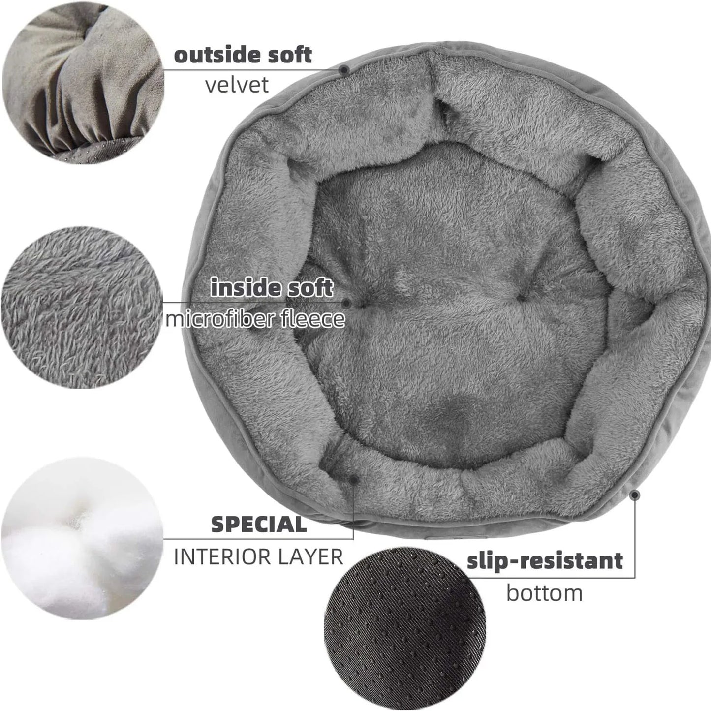 Soft Pet Bed – Washable Dog Bed with Non Slip Pet Mat, Water Resistant Grey Cushion - ZOOMNSTORE