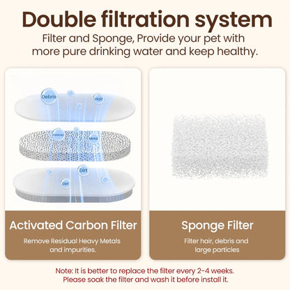 Stainless Steel Automatic Pet Water Fountain - Smart Dog  Cat Dispenser - ZOOMNSTORE