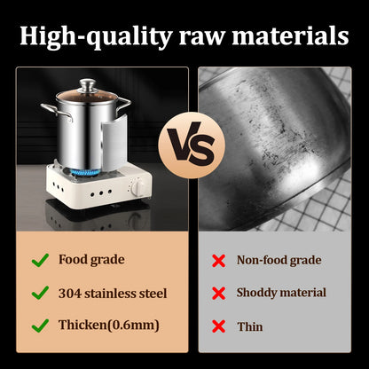 Stainless Steel Deep Fryer - 3.2 Quart Multifunctional Fry Pot with Basket & Glass Lid - ZOOMNSTORE