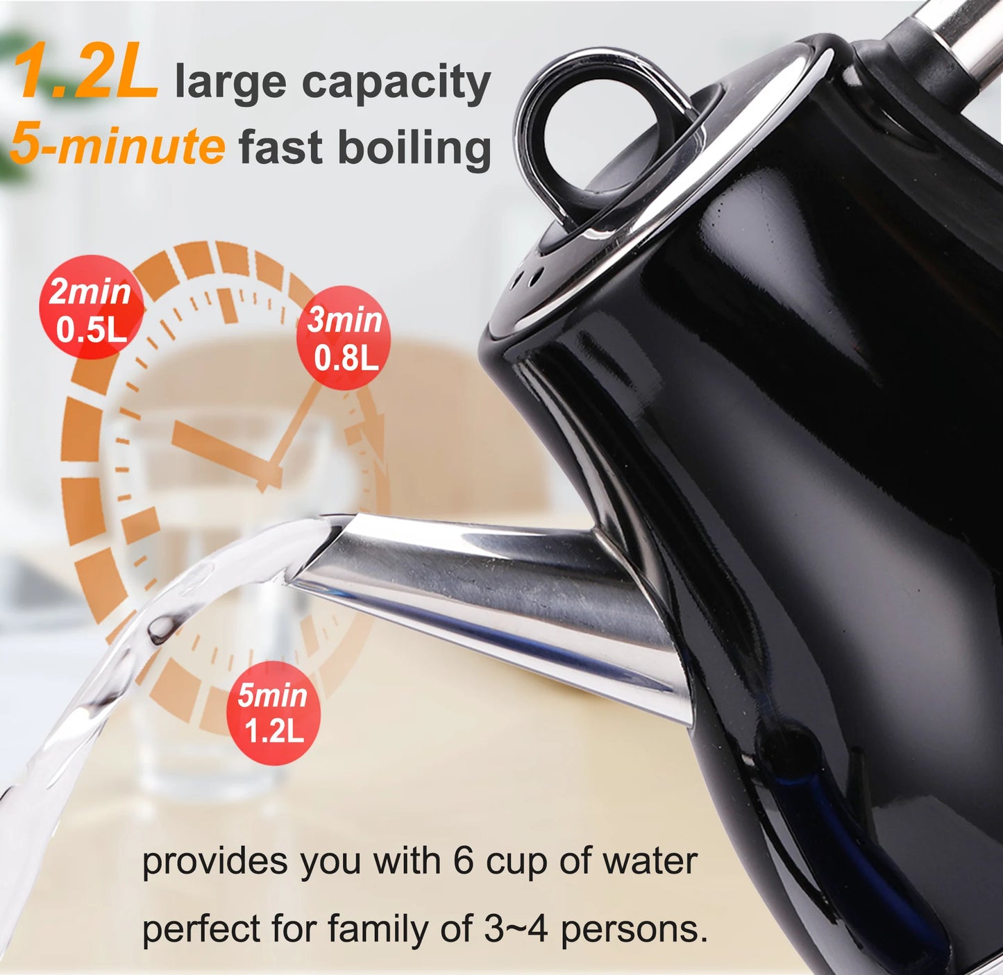 Stainless Steel Electric Kettle 1.2L - 1500W Quick Heating Cordless Tea Pot - ZOOMNSTORE