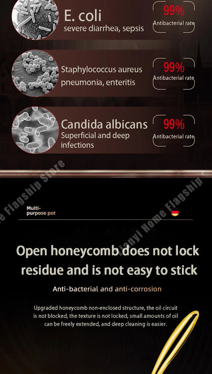 316 Stainless Steel Non-Stick Frying Pan Wok - Induction  Gas Stove Cookware - ZOOMNSTORE