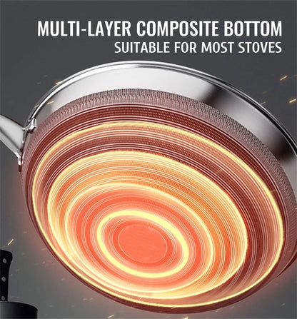 Stainless Steel Nonstick Frying Pan with Lid - Induction  Gas Compatible Honeycomb Cookware - ZOOMNSTORE