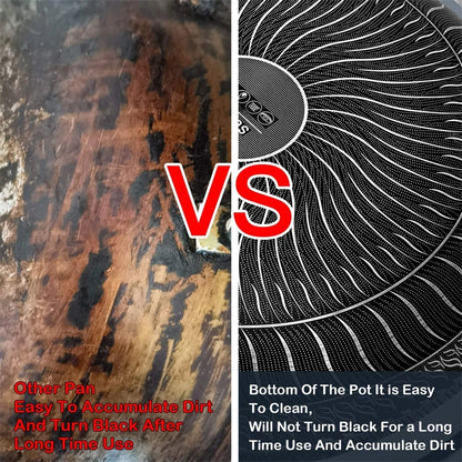 Stainless Steel Nonstick Frying Pan with Lid - Induction  Gas Compatible Honeycomb Cookware - ZOOMNSTORE